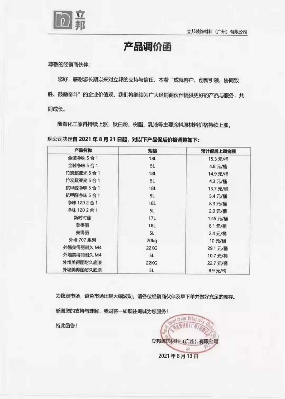 年末 漲價再起，今年不裝修明年就哭了 