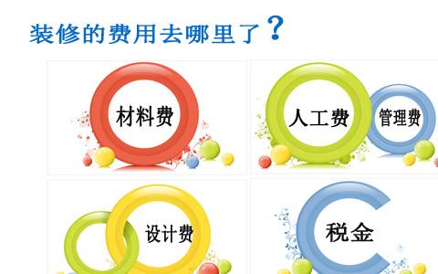 裝修方式知多少？蕪湖金鑰匙家裝詳解