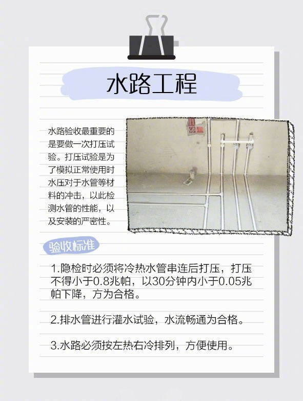 裝修7項工程驗收標(biāo)準(zhǔn)，讓“豆腐渣”工程無處遁形~