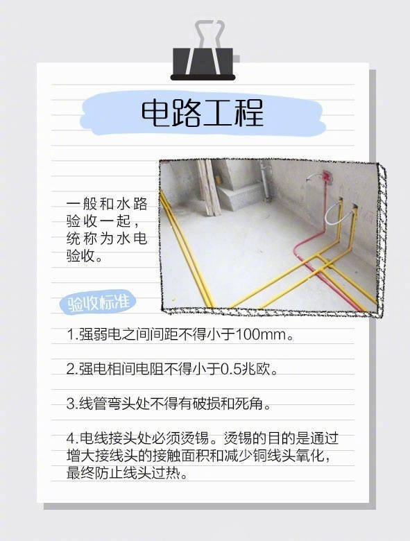 裝修7項工程驗收標(biāo)準(zhǔn)，讓“豆腐渣”工程無處遁形~