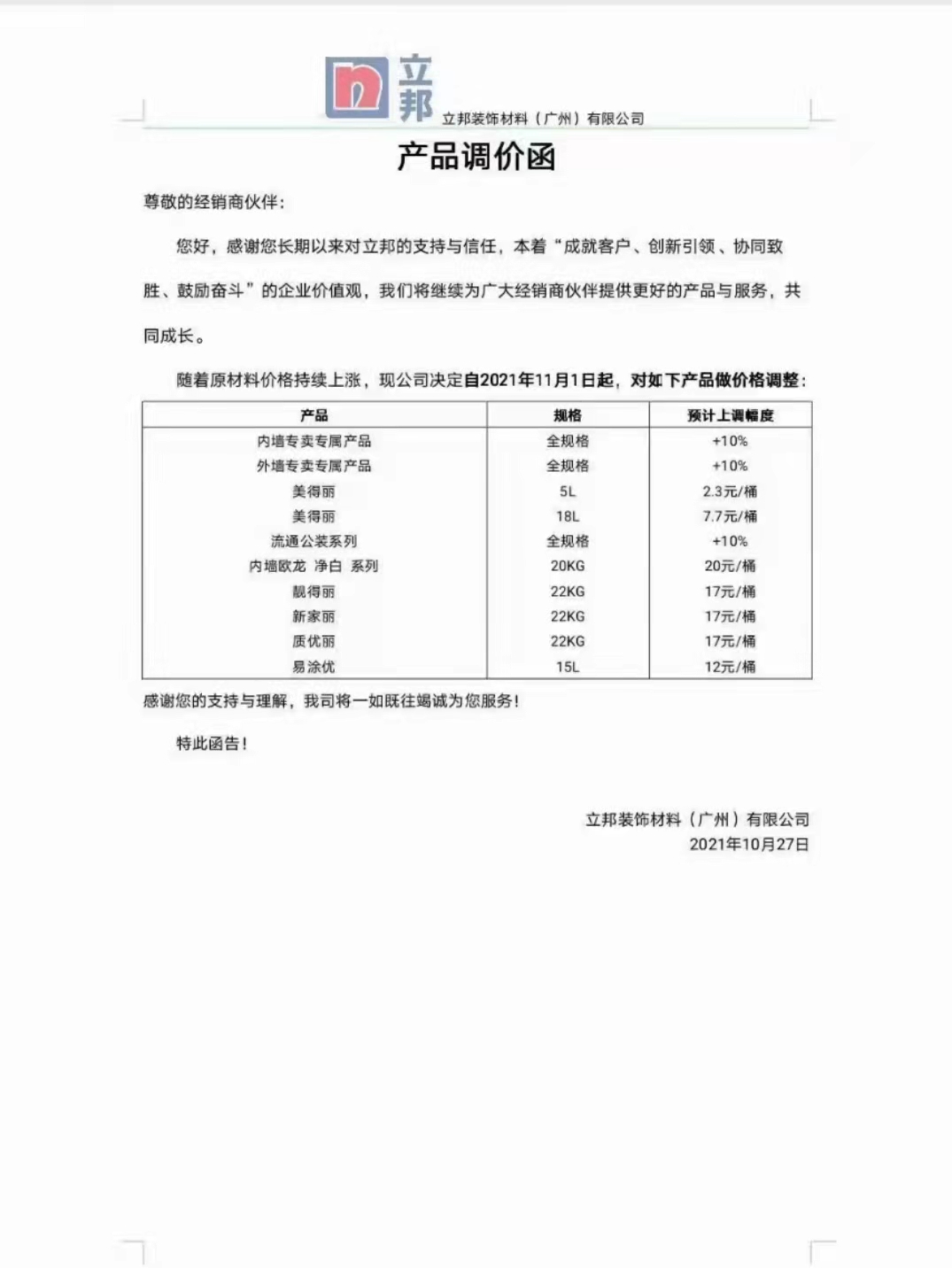 年末 漲價再起，今年不裝修明年就哭了 