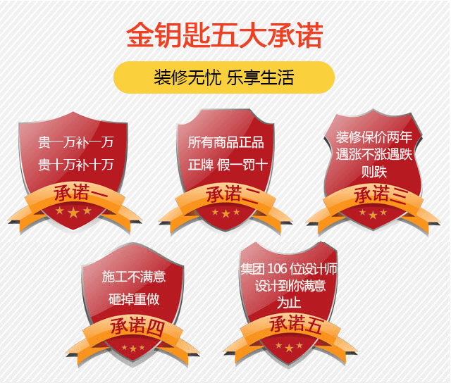 蕪湖裝修前要知道什么？三秒讓你明白金鑰匙家裝為什么值得信賴