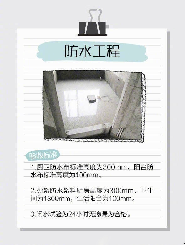 裝修7項工程驗收標(biāo)準(zhǔn)，讓“豆腐渣”工程無處遁形~